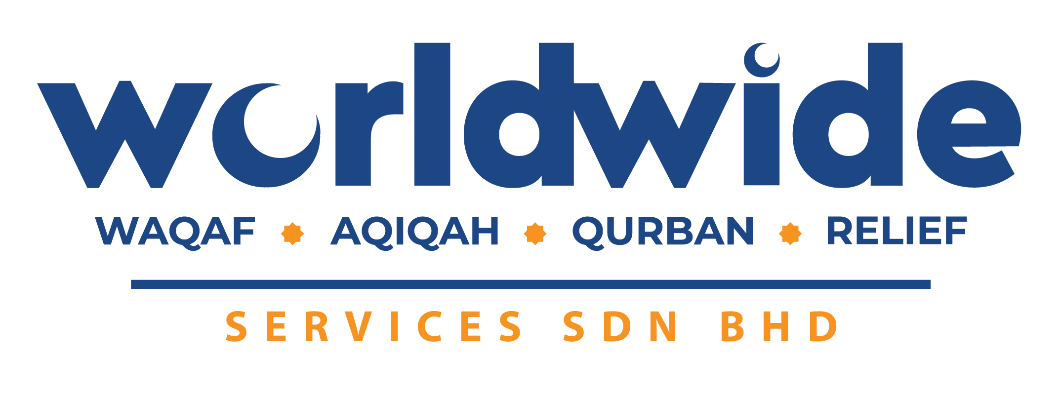 Qurban, Aqiqah, Waqaf for Muslim around the world